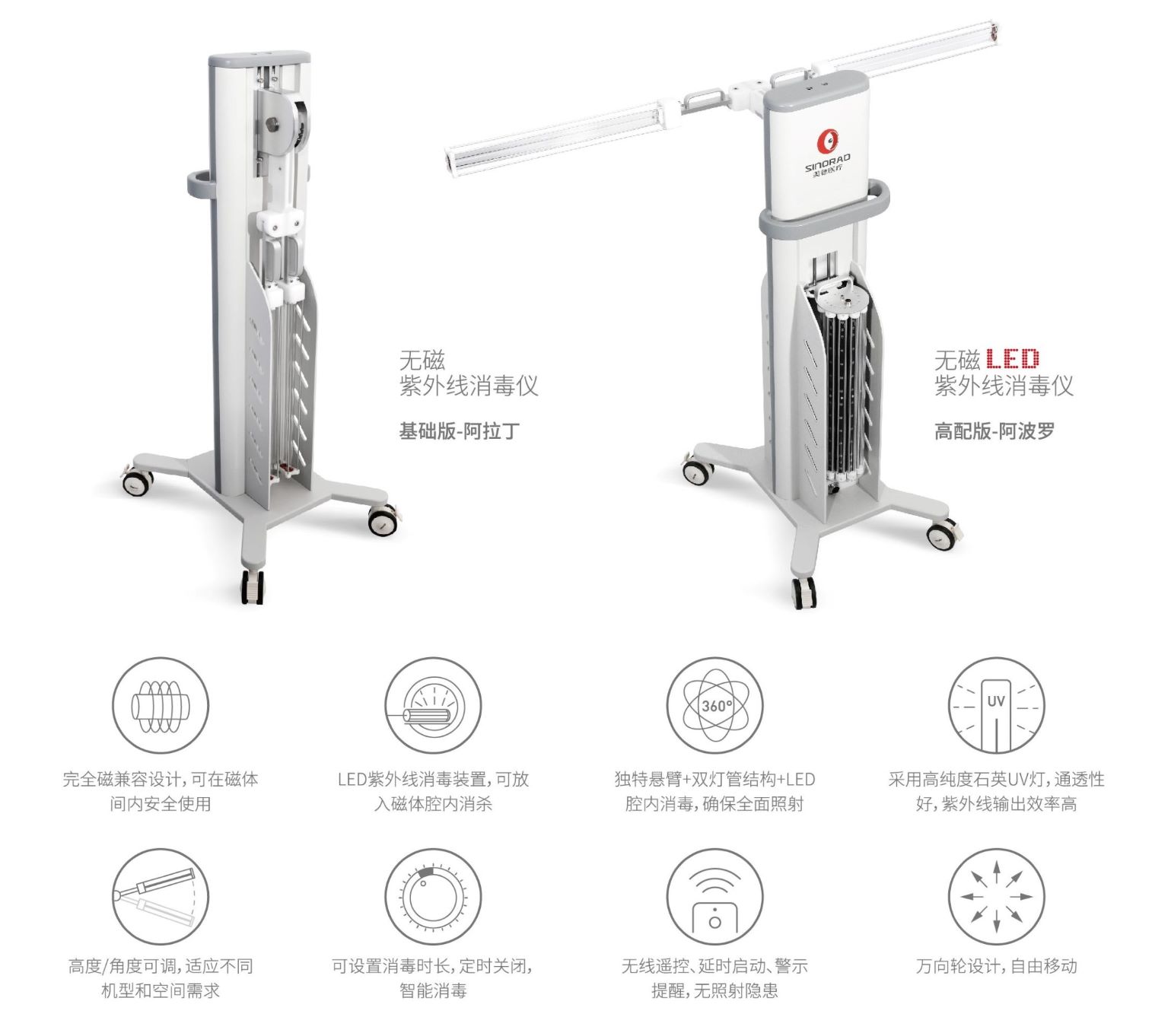 1673249807124564.jpg 無磁紫外線消毒儀6.jpg